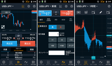 GMO-FX DASH 取引画面