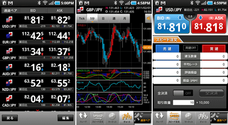 FXroid 取引画面