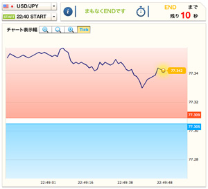 判定時刻まで残り10秒