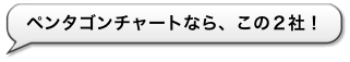 ペンタゴンチャートなら、この2社!