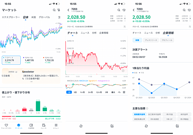 ウィブル証券が日本株式の取り扱いを開始！
