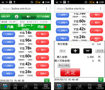 目標レートと購入画面