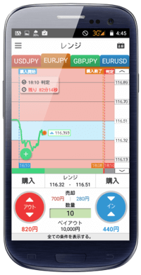 みんなのオプションAndroidアプリ