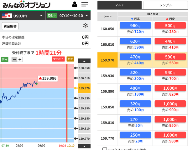 みんなのオプションAndroidアプリ