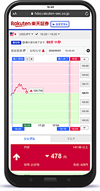 楽天証券【ブラウザ取引ツール】