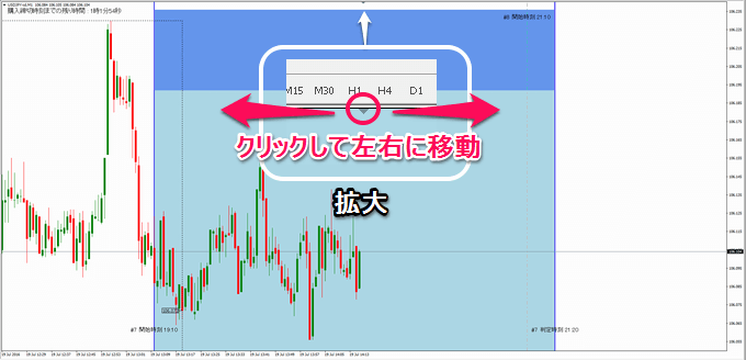 クリックして動かす