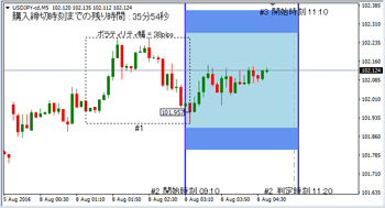 背景色が白の場合の設定例