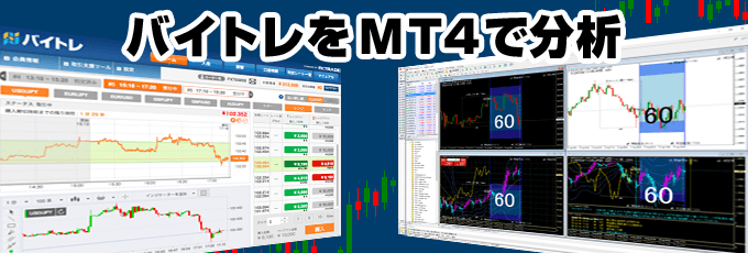 バイトレをMT4で分析
