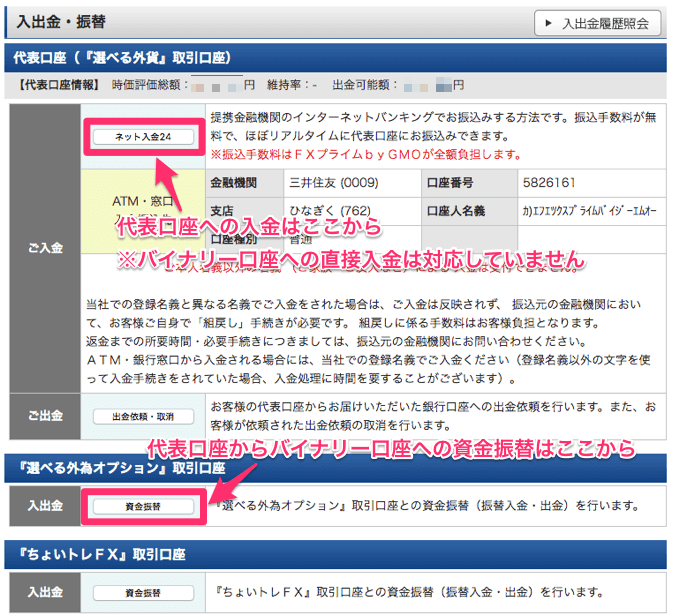 ＦＸプライムｂｙＧＭＯバイナリーオプションの口座開設