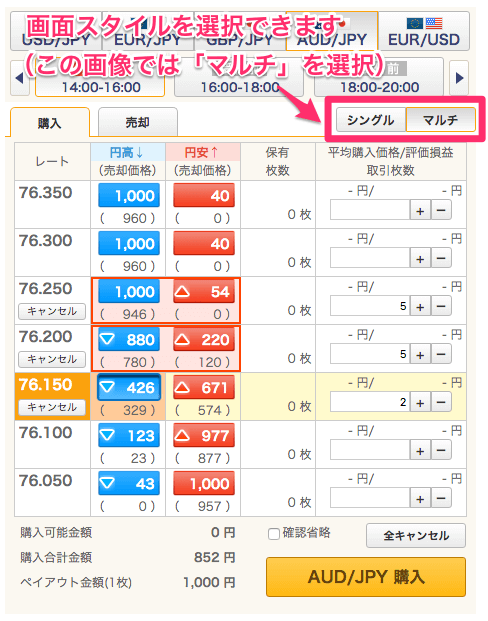 ＦＸプライムｂｙＧＭＯバイナリーオプション取引のやり方