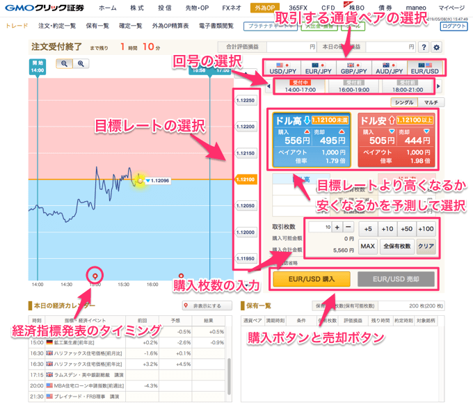 GMOクリック証券バイナリーオプション取引のやり方