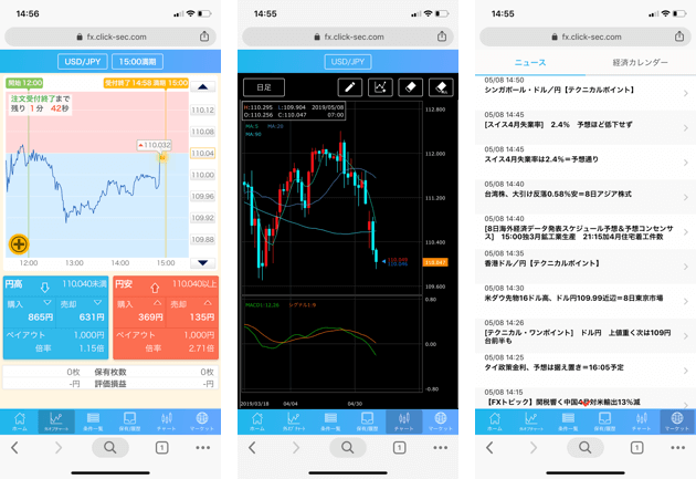 スマホアプリ版はテクニカル分析機能を搭載！