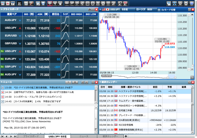 GMOクリック証券