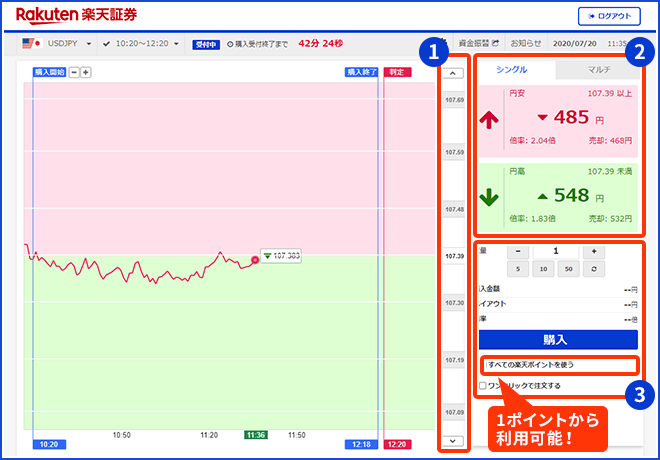 取引画面