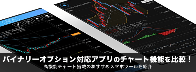 バイナリーオプション対応アプリのチャート機能を徹底比較！