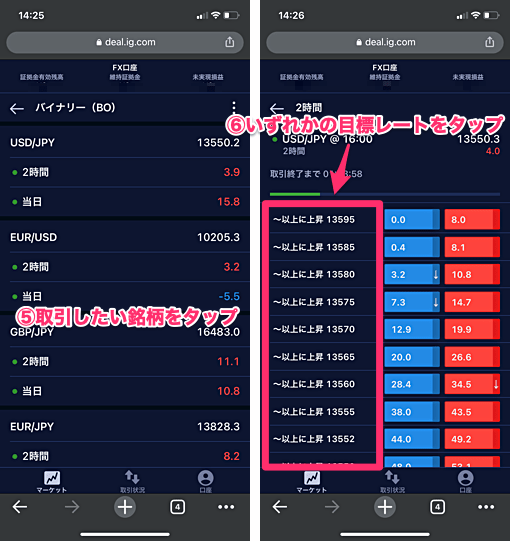 高機能チャートの表示方法