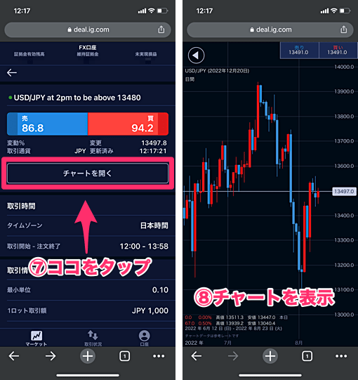 高機能チャートの表示方法