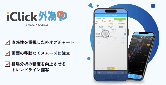 GMOクリック証券の外為オプション