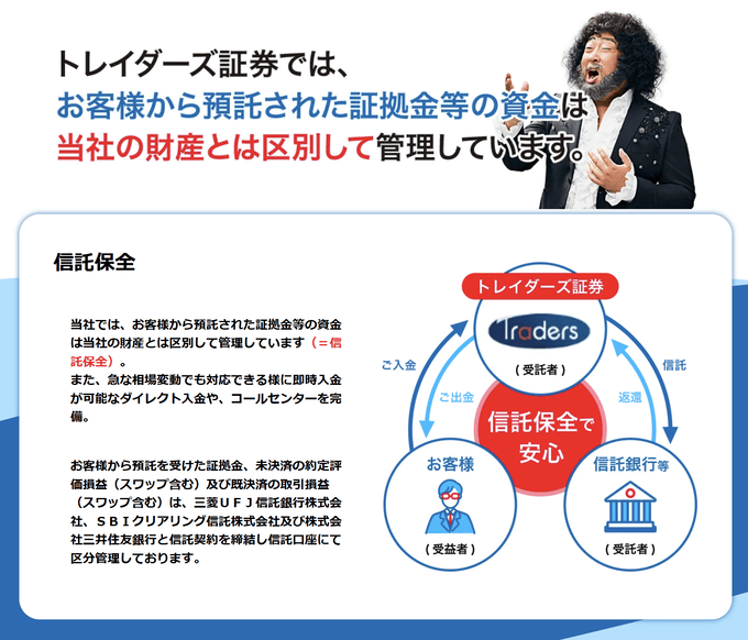 顧客資金は信託保全で分別管理