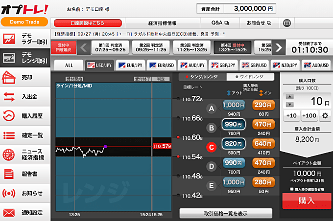 GMO外貨「オプトレ！」デモ取引