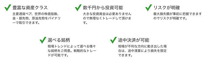 IG証券の解説