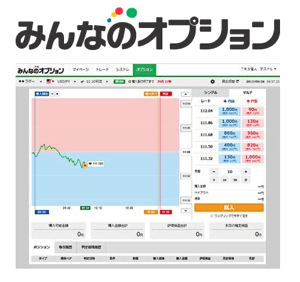 みんなのオプション