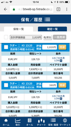 購入したオプションの確認と転売