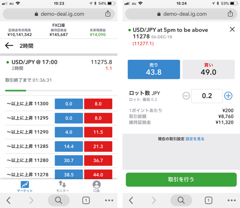 IG証券の「2時間」「当日」バイナリーオプションを体験