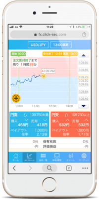 ライントレード対応のバイナリーオプション用スマホアプリ比較