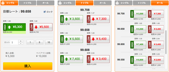 シングル、トリプル、オール購入画面