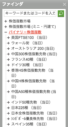 株価指数バイナリーオプション