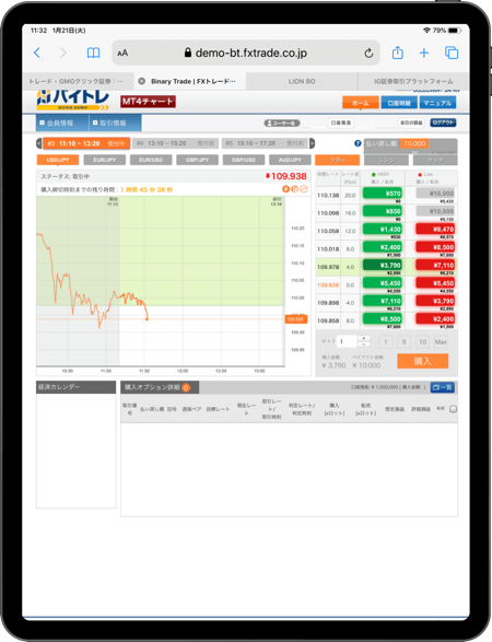 iPadでFXトレード・フィナンシャル「バイトレ」