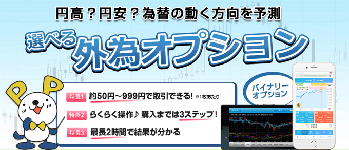 本格的なチャートツールが魅力的な「選べる外為オプション」