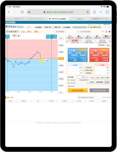 【ＦＸプライムｂｙＧＭＯ】ipadでバイナリー特集！「選べる外為オプション」が要チェック！