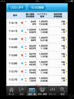 条件一覧