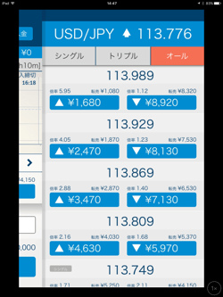 目標レートの選択