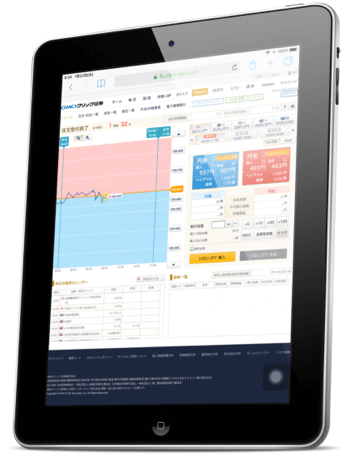 Binary options ipad