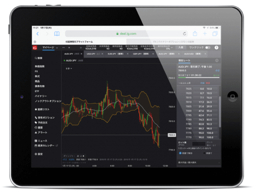 iPadでIG証券バイナリー