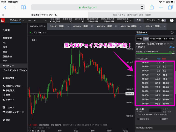 権利行使価格の設定数が多い！