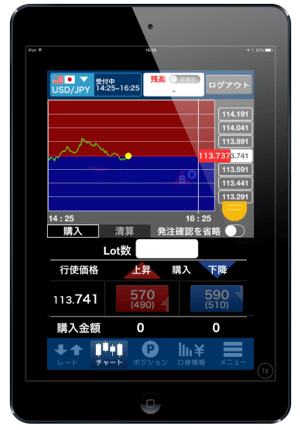 iPadでLION BO
