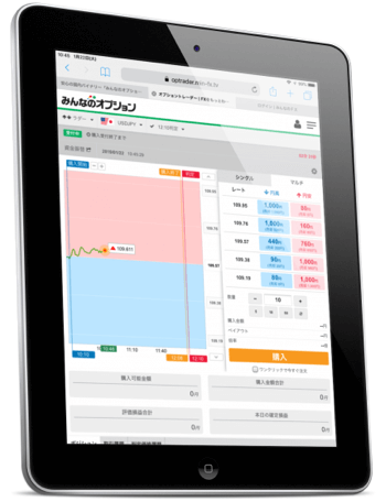 iPadで「みんなのオプション」
