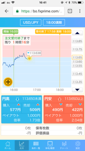 選べる外オプの取引画面