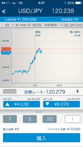 オプション取引購入画面