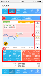 チュートリアルが親切