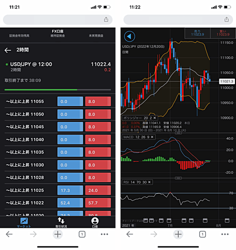 IGバイナリー（IG証券）