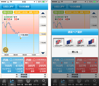 メインの取引画面