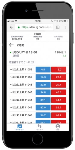 iPhoneでIGバイナリーオプション