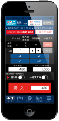LION BO iPhoneアプリ