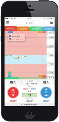 みんなのオプションiPhoneアプリ