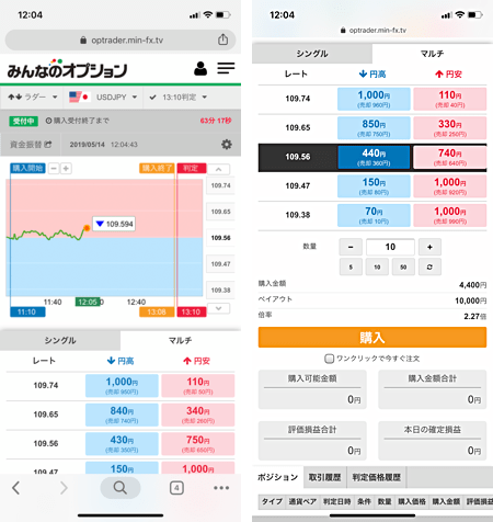 みんなのオプション（トレイダーズ証券）